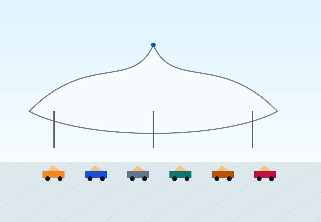 Tensile car parking shade design and cost example