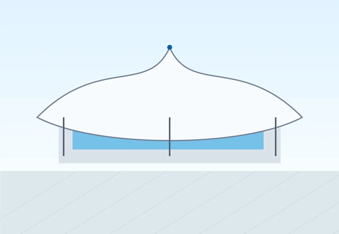 Tensile structure for a school campus shaded activity area